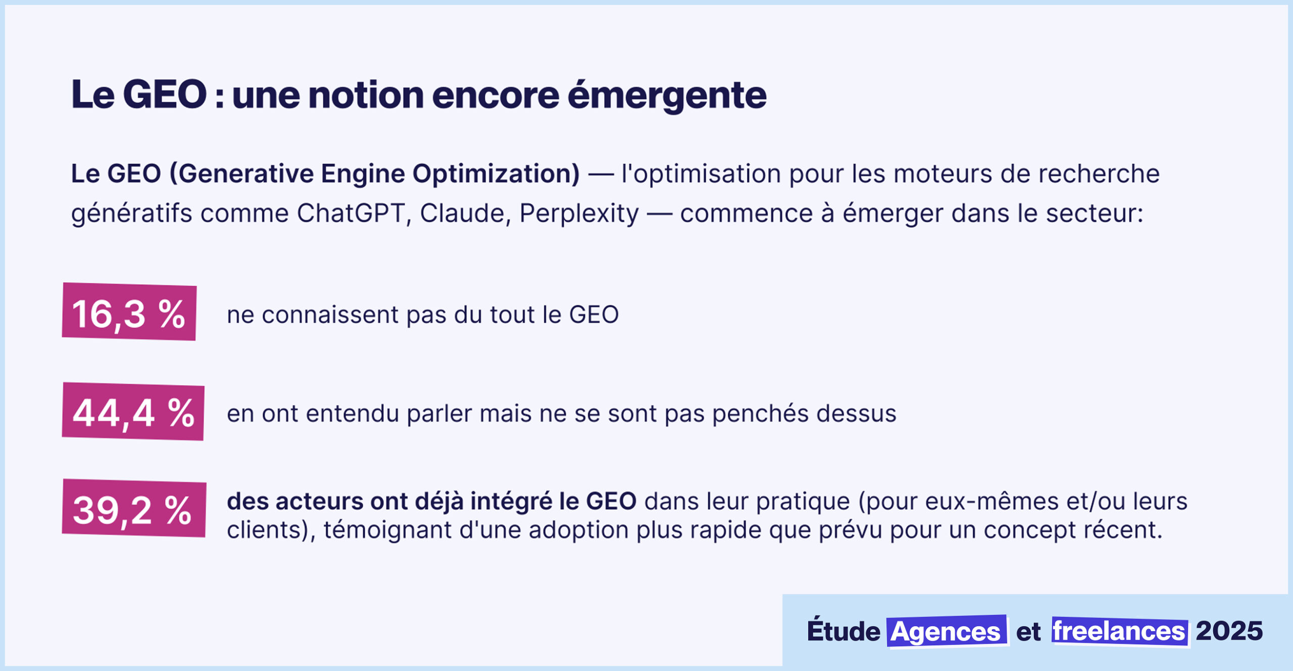 Le GEO : une notion encore émergente